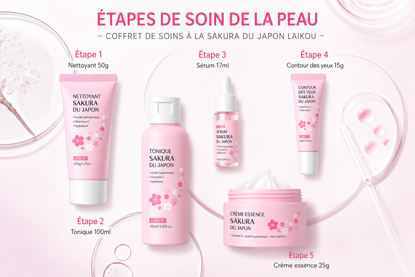 Rituel Sakura 5-en-1 — La Routine K-Beauty Complète