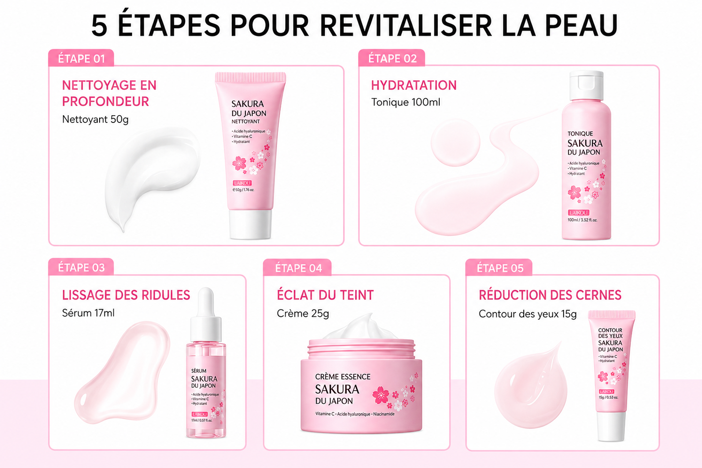 Rituel Sakura 5-en-1 — La Routine K-Beauty Complète
