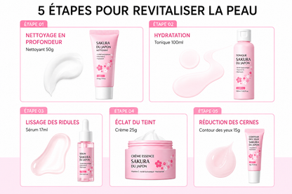Rituel Sakura 5-en-1 — La Routine K-Beauty Complète